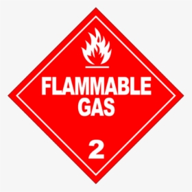 Science Laboratory Safety Signs - Bahan Bakar Gas Mudah Terbakar, HD Png Download, Transparent PNG
