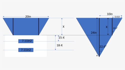 Diagram, HD Png Download, Transparent PNG