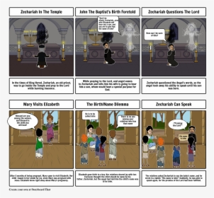 Cartoon, HD Png Download, Transparent PNG