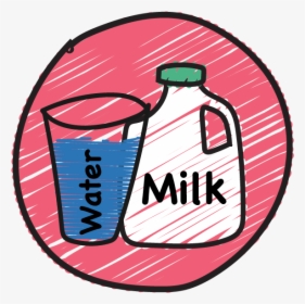 Milk-water - Milk And Water Clipart, HD Png Download, Transparent PNG