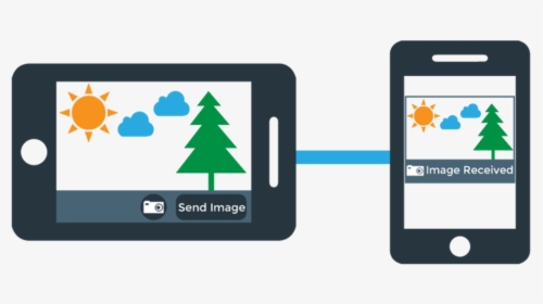 Capture And Send Images With Javascript - Christmas Tree, HD Png Download, Transparent PNG
