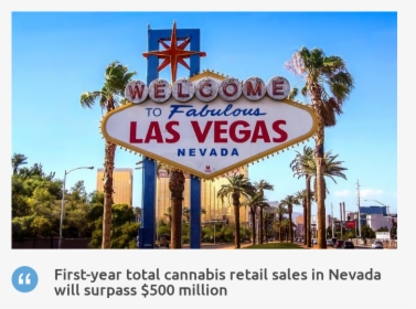 Nevada Cannabis Market - Welcome To Las Vegas Sign, HD Png Download, Transparent PNG