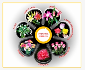 Artificial Flower, HD Png Download, Transparent PNG