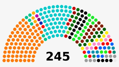 Shivsena Png , Png Download - Indian Parliament Members 2017, Transparent Png, Transparent PNG