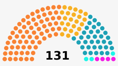 Tamil Nadu Assembly Seats, HD Png Download, Transparent PNG