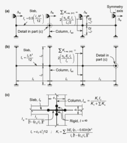 Diagram, HD Png Download, Transparent PNG