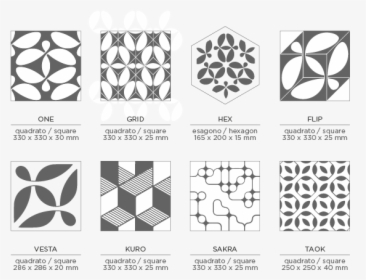 Pattern, HD Png Download, Transparent PNG
