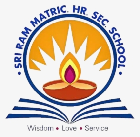Sri Ram Matric Hr Sec School - Elanora State High School, HD Png Download, Transparent PNG