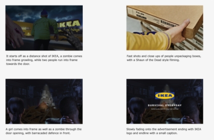 Ikea Storyboard - Lumber, HD Png Download, Transparent PNG