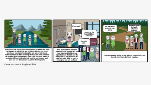 Cartoon, HD Png Download, Transparent PNG