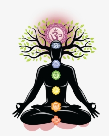 Home Page Spiritual Tree - Spiritual Meditate Clip Art, HD Png Download, Transparent PNG