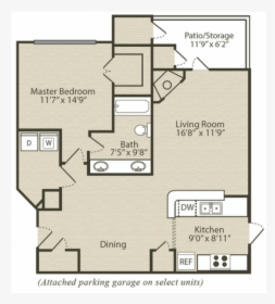 0 For The The Dogwood With Sunroom Floor Plan - The Retreat At River Park Apartments, HD Png Download, Transparent PNG