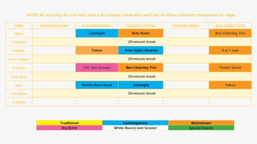 Program Schedule 2019, HD Png Download, Transparent PNG