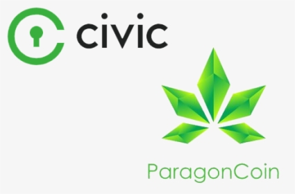Cannabis Sale Tracking App Paragon Partners With Civic - Graphic Design, HD Png Download, Transparent PNG