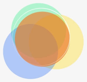 Circle, HD Png Download, Transparent PNG