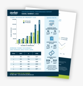 Market Performance Report, HD Png Download, Transparent PNG