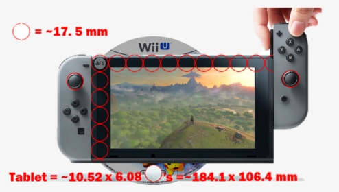 Wii U Disc Nintendo Switch Tablet Size Comparison Ars - Switch Nintendo Wii U, HD Png Download, Transparent PNG