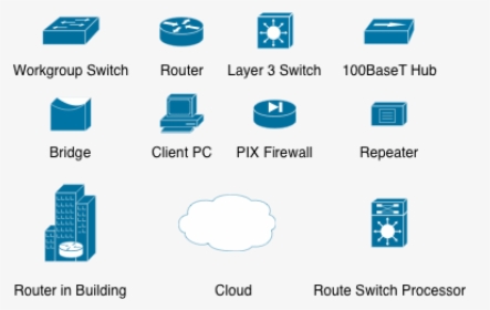 Clip Art Cisco Switch Icons - Cisco 2960 Switch Symbols, HD Png Download, Transparent PNG