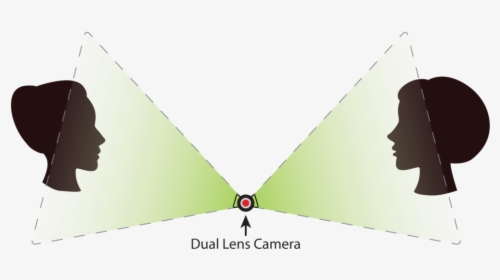 Dual Lens Camera - Paper, HD Png Download, Transparent PNG