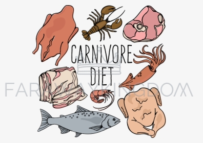 Carnivores Food Clipart, HD Png Download, Transparent PNG