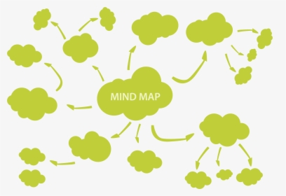 Mind Map Adobe Illustrator - Mindmap Png, Transparent Png, Transparent PNG
