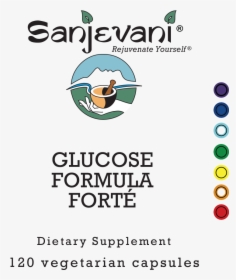 Sanjevani Glucose Formula Forte 120 Vegetarian Capsules - Poster, HD Png Download, Transparent PNG