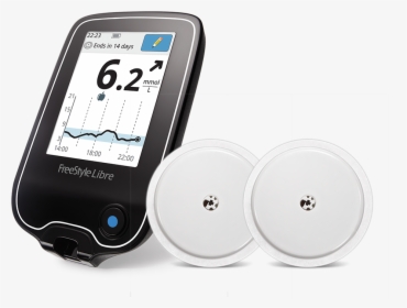 Abbott And Sanofi Partner To Integrate Glucose Sensing - Freestyle Libre Canada Price, HD Png Download, Transparent PNG