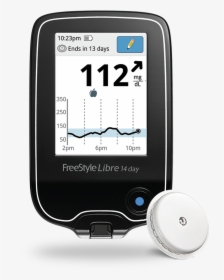 Image Of The Freestyle Libre Continuous Glucose Monitoring - Freestyle Libre System, HD Png Download, Transparent PNG
