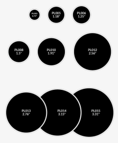 Round Pewter Labels - Circle, HD Png Download, Transparent PNG