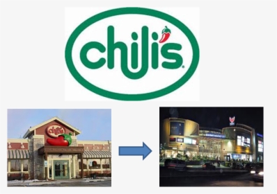 Old Chili's Restaurant, HD Png Download, Transparent PNG