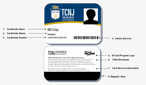 Tcnj New Id Markup With Labels - Card Is Non Transferable, HD Png Download, Transparent PNG