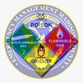 Hazardous Materials Incidents - Wah Medical College, HD Png Download, Transparent PNG