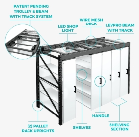 Suspended Shelving System - Pallet Rack Sliding Shelves, HD Png Download, Transparent PNG