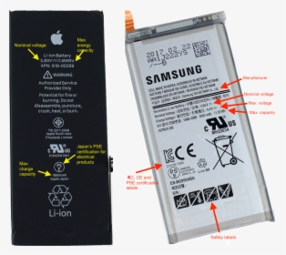 Graphene Battery Samsung, HD Png Download, Transparent PNG