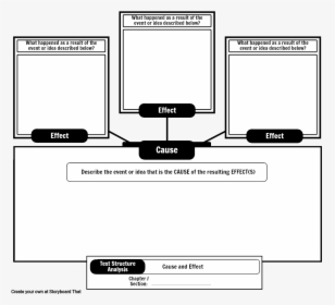 Diagram, HD Png Download, Transparent PNG