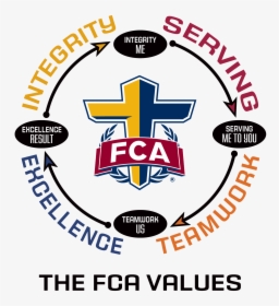 Fellowship Of Christian Athletes, HD Png Download, Transparent PNG