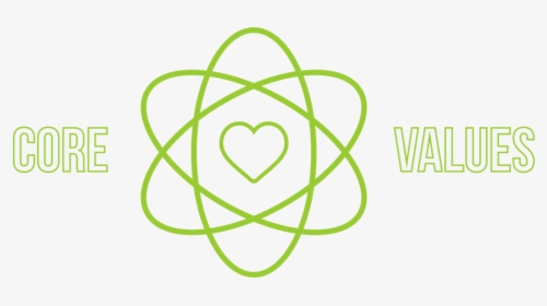 Lwcc Core Values Logo - Related To Nuclear Energy, HD Png Download, Transparent PNG
