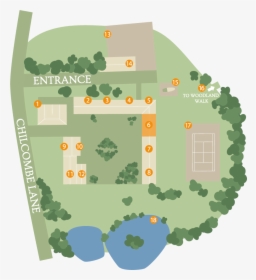 Plan, HD Png Download, Transparent PNG