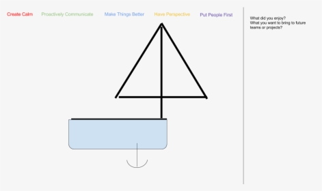 Triangle, HD Png Download, Transparent PNG