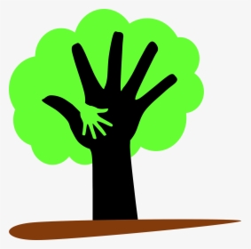 Earth Clipart Deforestation - Save Trees Save Earth, HD Png Download, Transparent PNG