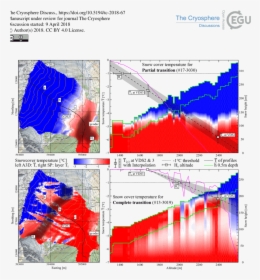 Snow Cover Simulations For Avalanche - Map, HD Png Download, Transparent PNG