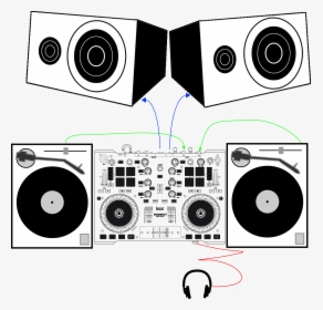 Connect Turntable To Mixer, HD Png Download, Transparent PNG