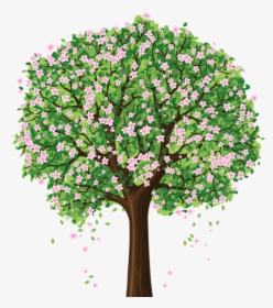 Tree Png Crafting Trees - Spring Tree Clipart Transparent, Png Download, Transparent PNG