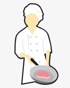 Chef Cooking Clip Art - Cook Chef Clipart, HD Png Download, Transparent PNG