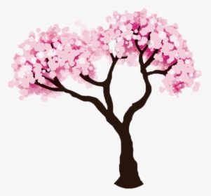 Blossom Clipart Springtime Tree - Blossom Tree Drawing Easy, HD Png Download, Transparent PNG
