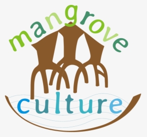 Mangrove Culture Logo, HD Png Download, Transparent PNG