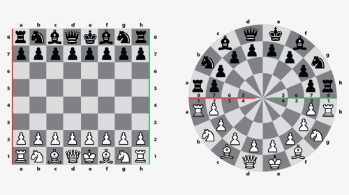 Chess Board Coins Position, HD Png Download, Transparent PNG