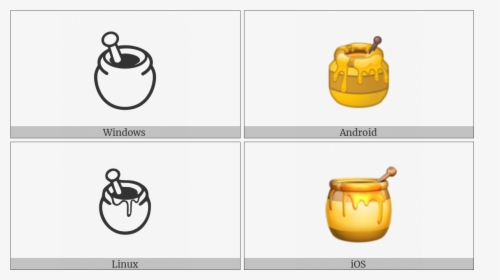 Honey Pot On Various Operating Systems - Hot Pot, HD Png Download, Transparent PNG