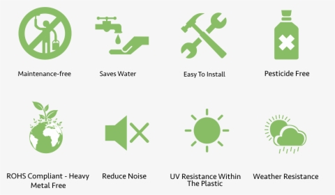 Weather Uv Resistance Logo, HD Png Download, Transparent PNG