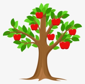 Branch Apple Id Tree Clip Art - Cartoon Apple Tree Clipart, HD Png Download, Transparent PNG